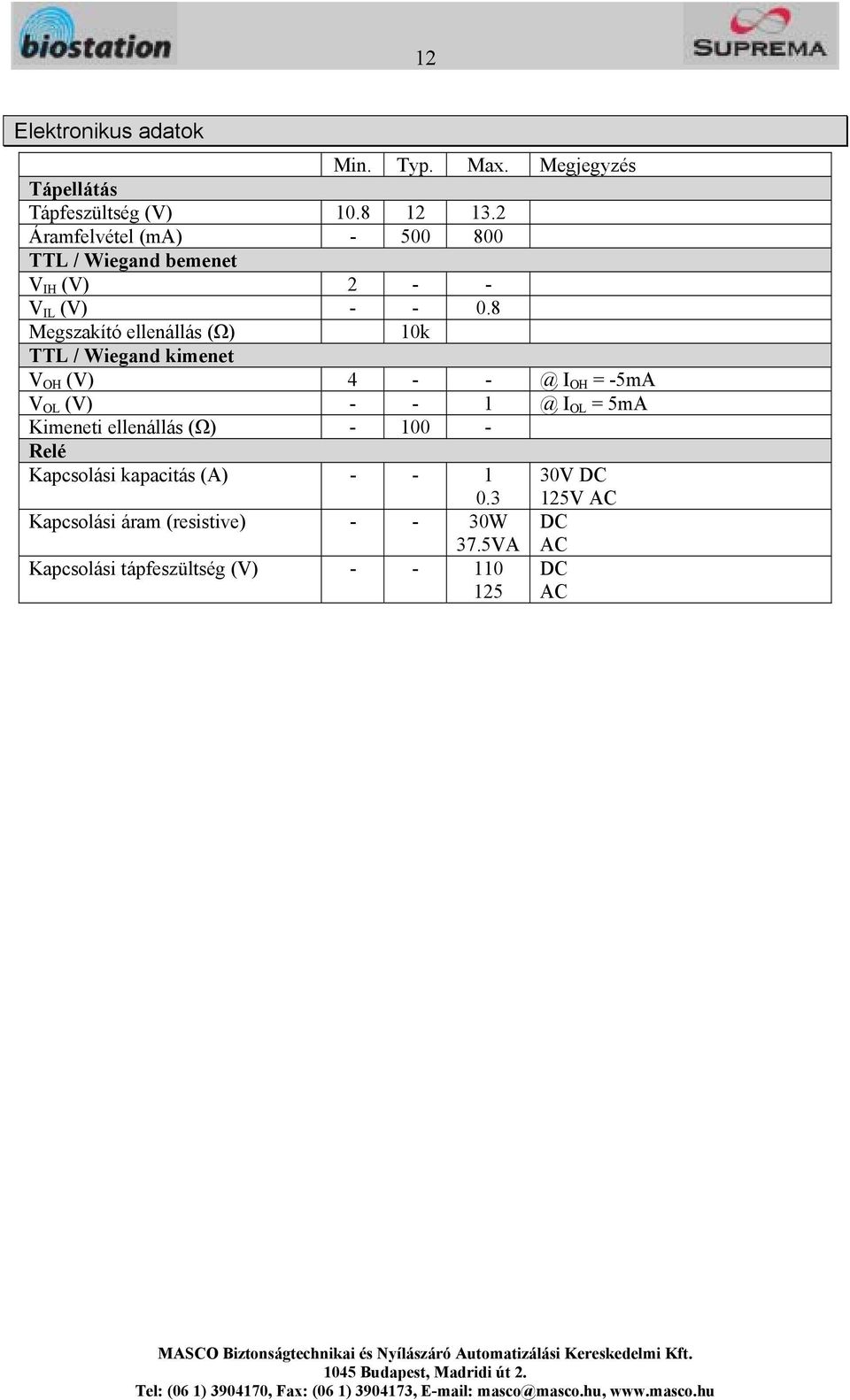 8 Megszakító ellenállás (Ω) 10k TTL / Wiegand kimenet V OH (V) 4 - - @ I OH = -5mA V OL (V) - - 1 @ I OL = 5mA