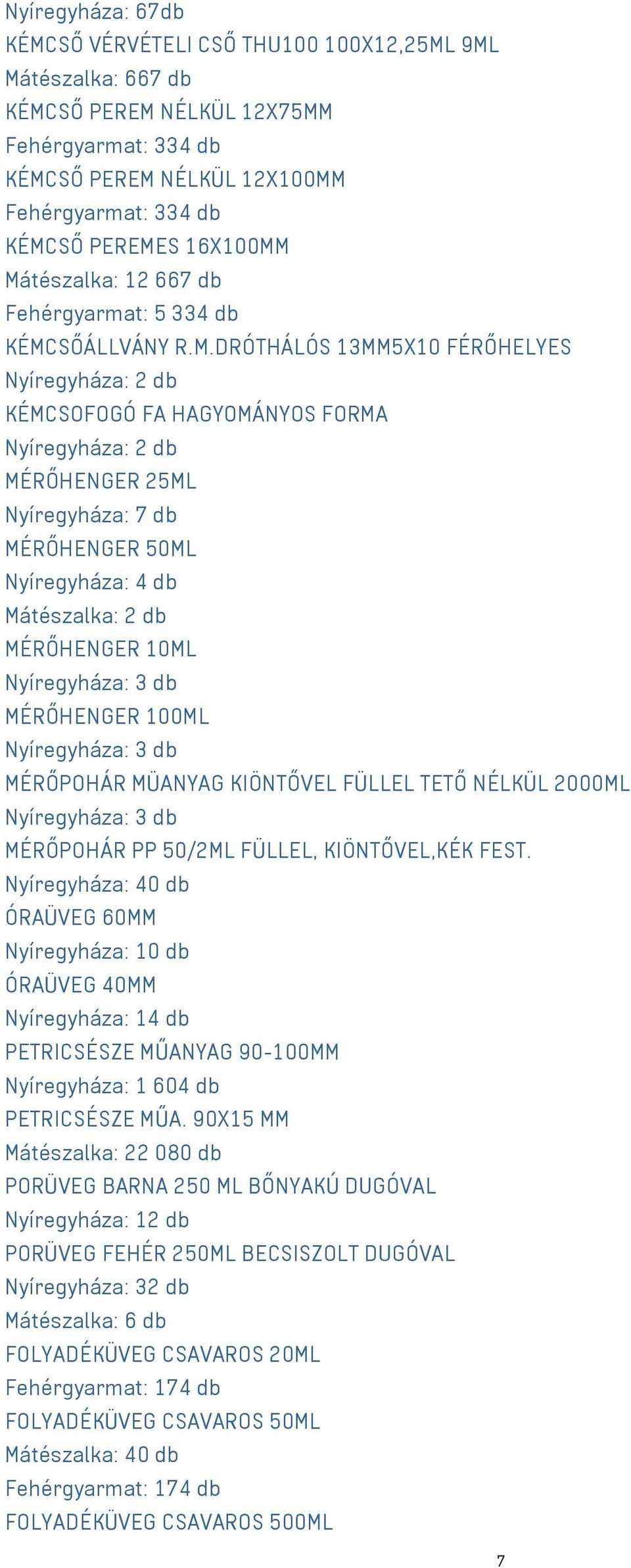 Mátészalka: 12 667 db Fehérgyarmat: 5 334 db KÉMCSŐÁLLVÁNY R.M.DRÓTHÁLÓS 13MM5X10 FÉRŐHELYES Nyíregyháza: 2 db KÉMCSOFOGÓ FA HAGYOMÁNYOS FORMA Nyíregyháza: 2 db MÉRŐHENGER 25ML Nyíregyháza: 7 db