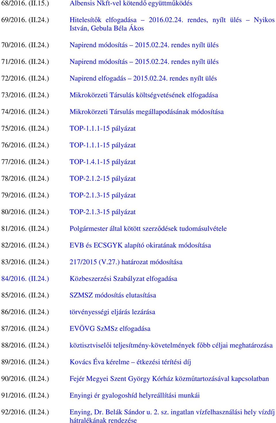 (II.24.) Mikrokörzeti Társulás megállapodásának módosítása 75/2016. (II.24.) TOP-1.1.1-15 pályázat 76/2016. (II.24.) TOP-1.1.1-15 pályázat 77/2016. (II.24.) TOP-1.4.1-15 pályázat 78/2016. (II.24.) TOP-2.