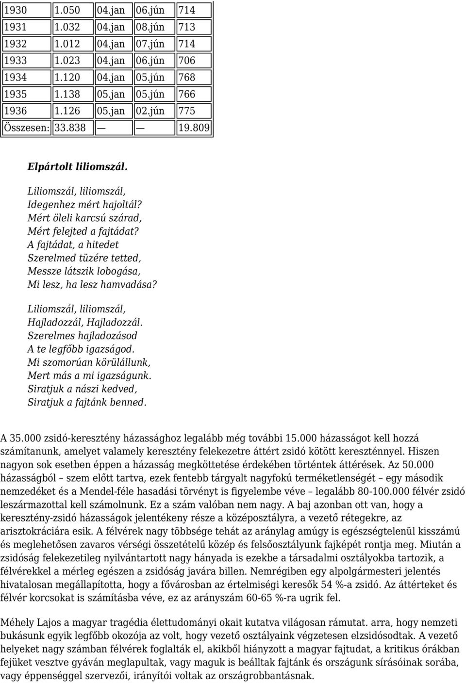 A fajtádat, a hitedet Szerelmed tüzére tetted, Messze látszik lobogása, Mi lesz, ha lesz hamvadása? Liliomszál, liliomszál, Hajladozzál, Hajladozzál. Szerelmes hajladozásod A te legfőbb igazságod.