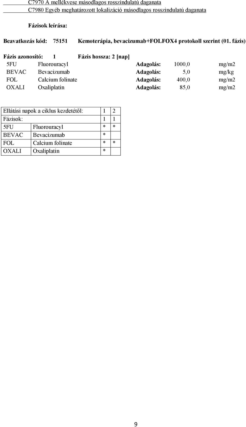 fázis) Fázis azonosító: 1 Fázis hossza: 2 [nap] 5FU Fluorouracyl Adagolás: 1000,0 mg/m2 BEVAC Bevacizumab Adagolás: 5,0 mg/kg FOL Calcium