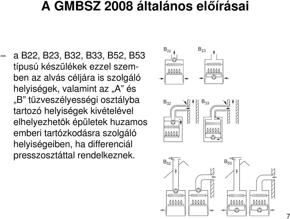 tőzveszélyességi osztályba tartozó helyiségek kivételével elhelyezhetık épületek