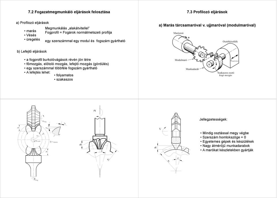 modul és fogszám gyártható a) Marás tárcsamaróval v.