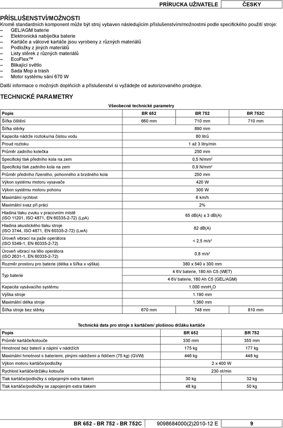 670 W Další informace o možných doplňcích a příslušenství si vyžádejte od autorizovaného prodejce.