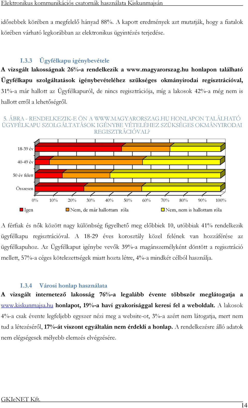 hu honlapon található Ügyfélkapu szolgáltatások igénybevételéhez szükséges okmányirodai regisztrációval, 31%-a már hallott az Ügyfélkapuról, de nincs regisztrációja, míg a lakosok 42%-a még nem is
