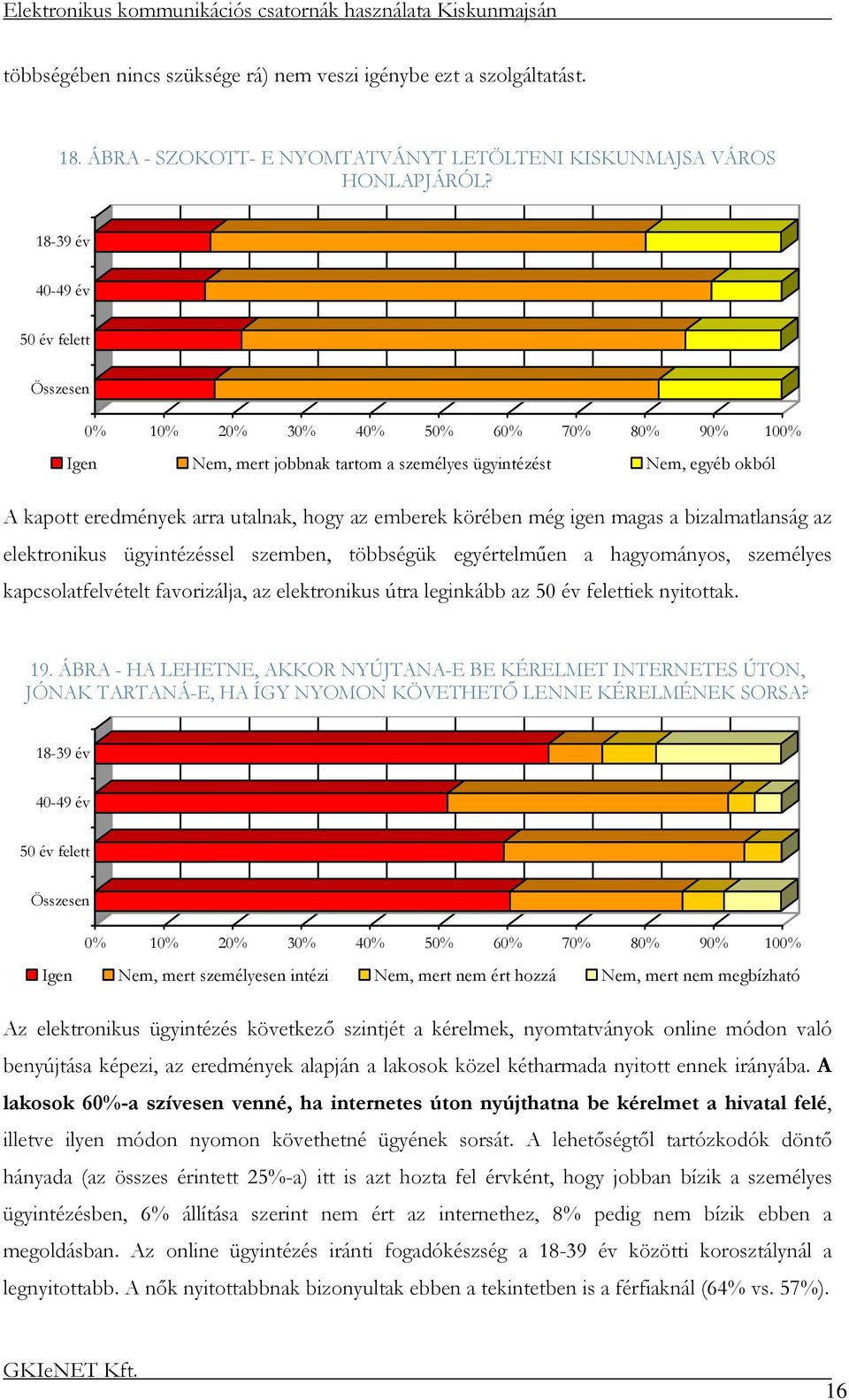 elektronikus ügyintézéssel szemben, többségük egyértelműen a hagyományos, személyes kapcsolatfelvételt favorizálja, az elektronikus útra leginkább az 50 év felettiek nyitottak. 19.