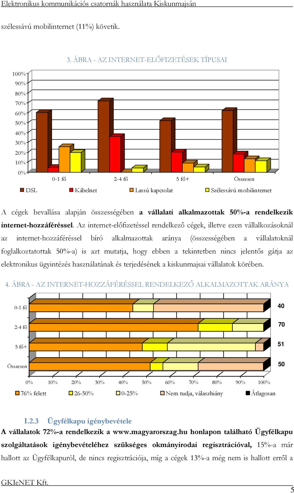 vállalati alkalmazottak 50%-a rendelkezik internet-hozzáféréssel.