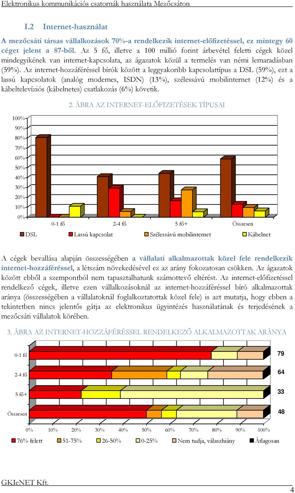 Az internet-hozzáféréssel bírók között a leggyakoribb kapcsolattípus a DSL (59%), ezt a lassú kapcsolatok (analóg modemes, ISDN) (13%), szélessávú mobilinternet (12%) és a kábeltelevíziós