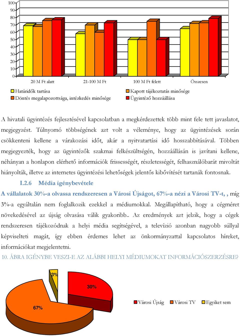 Túlnyomó többségének azt volt a véleménye, hogy az ügyintézések során csökkenteni kellene a várakozási idıt, akár a nyitvatartási idı hosszabbításával.