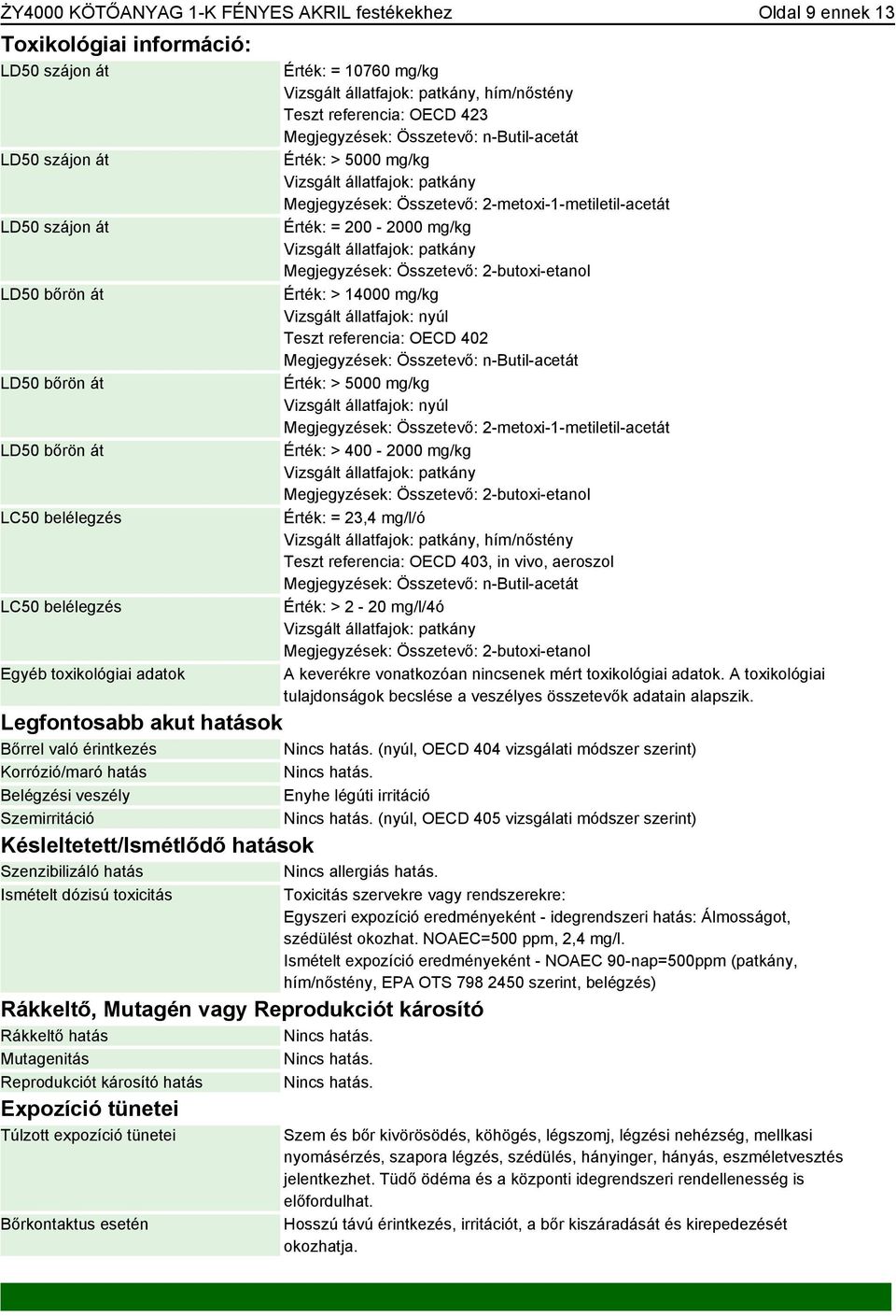 állatfajok: patkány Megjegyzések: Összetevő: 2-metoxi-1-metiletil-acetát Érték: = 200-2000 mg/kg Vizsgált állatfajok: patkány Megjegyzések: Összetevő: 2-butoxi-etanol Érték: > 14000 mg/kg Vizsgált