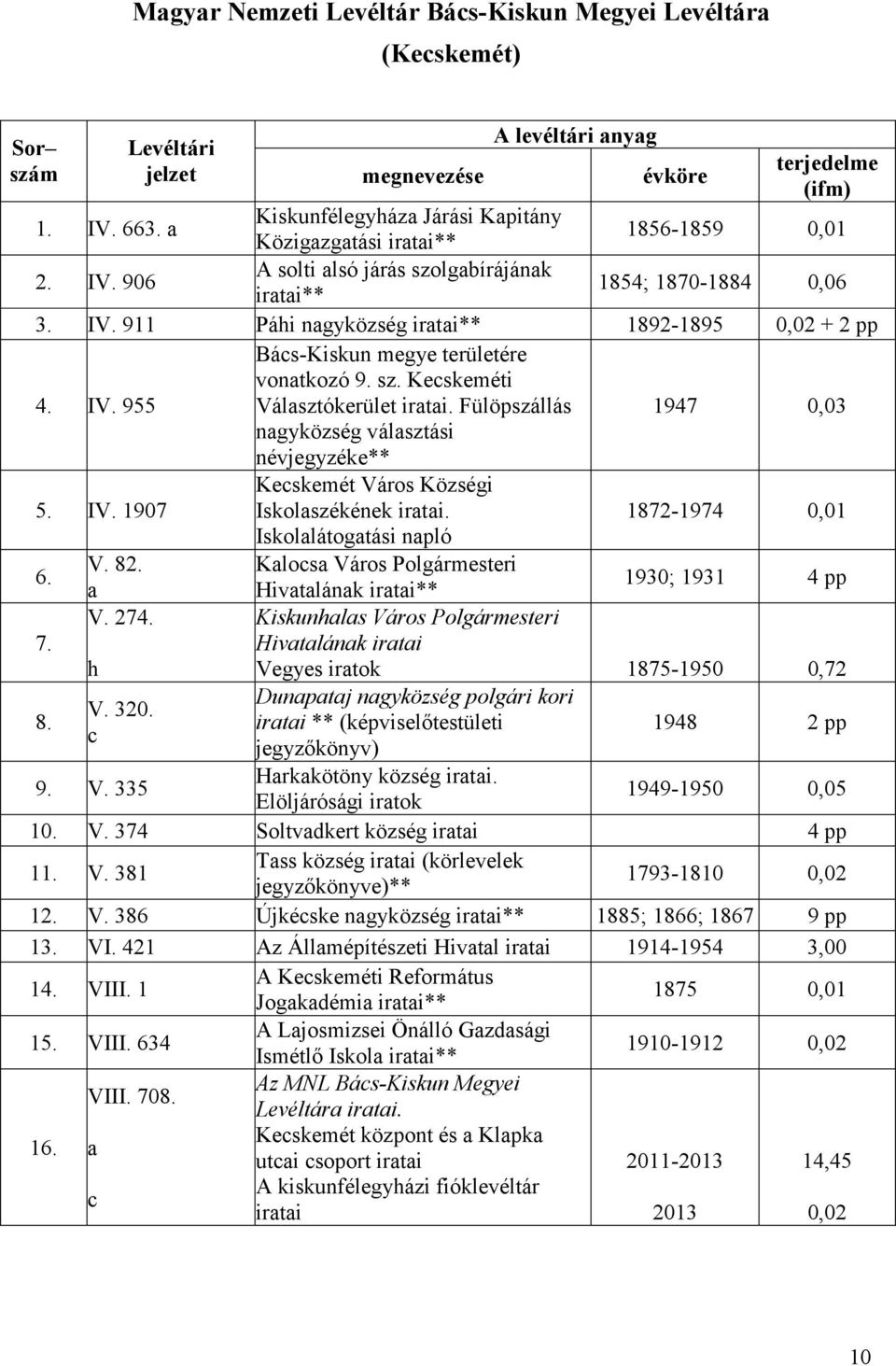 7. 8. V. 82. V. 274. h V. 320. c Kecskemét Város Községi Iskolszékének.