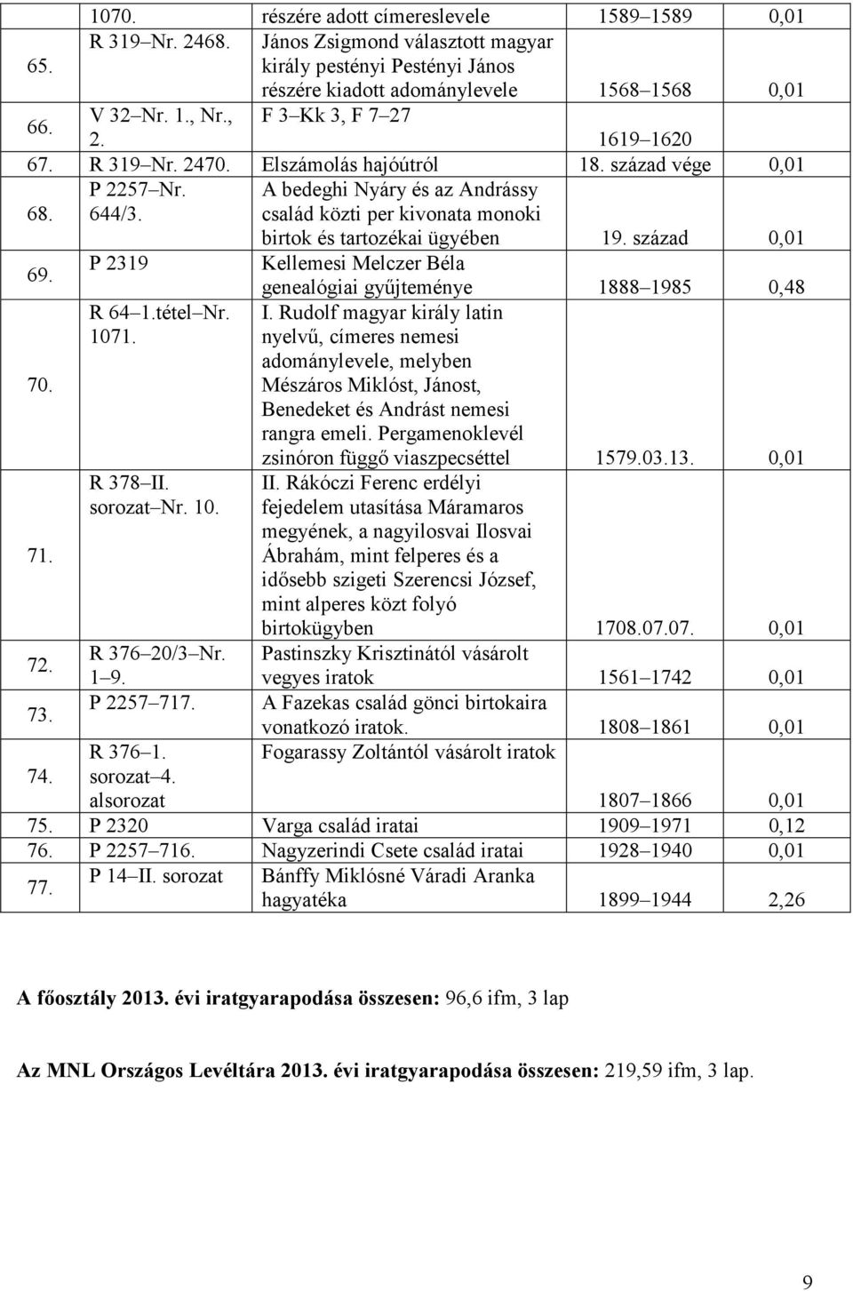 A edeghi Nyáry és z Andrássy cslád közti per kivont monoki irtok és trtozéki ügyéen 19. százd 0,01 69. P 2319 Kellemesi Melczer Bél 70. 71. R 64 1.tétel Nr. 1071. R 378 II. sorozt Nr. 10. genelógii győjteménye 1888 1985 0,48 I.