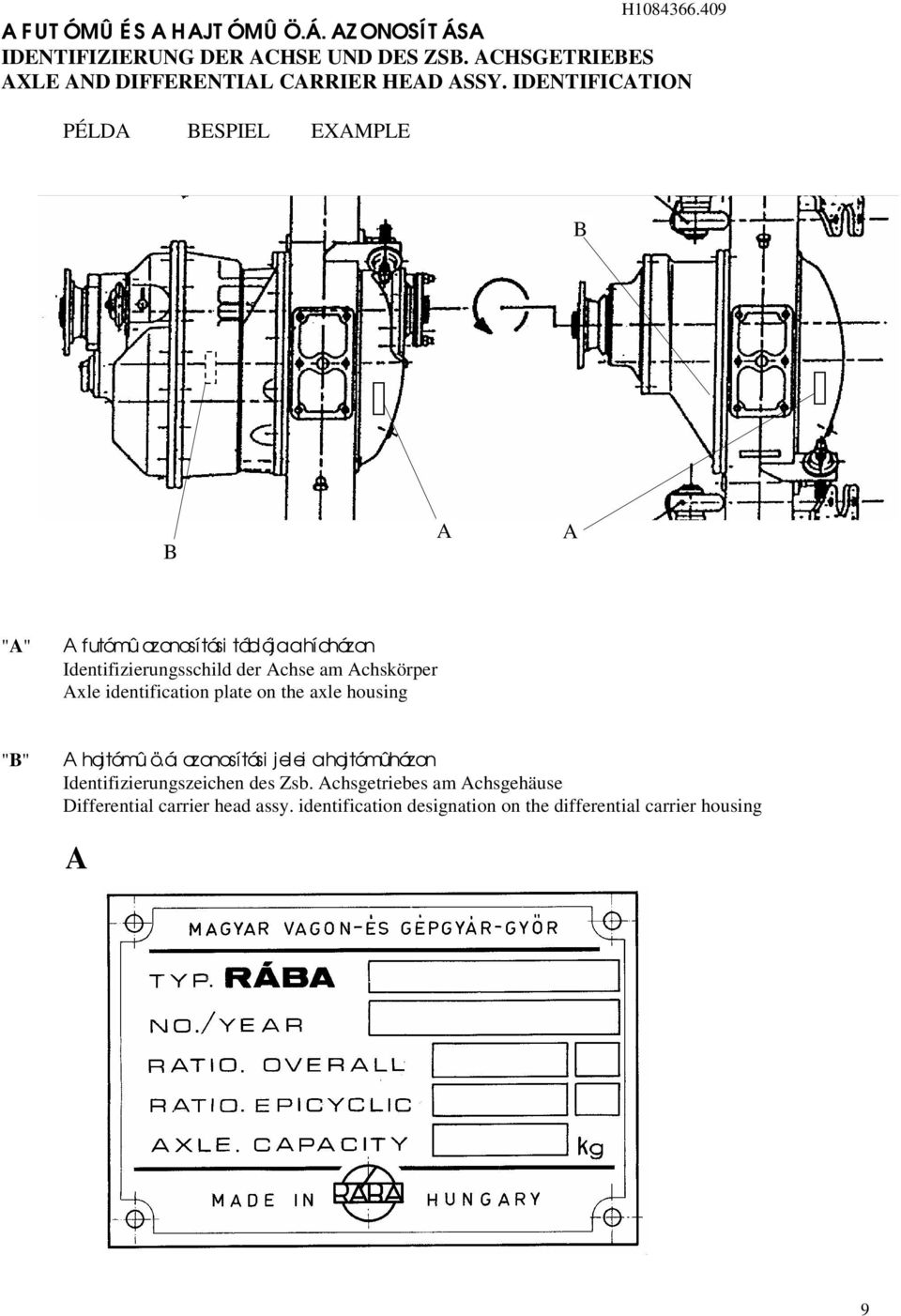 IDENTIFICATION PÉLDA BESPIEL EXAMPLE B B A A "A" A futómû azonosí tási táblája a hídházon Identifizierungsschild der Achse am