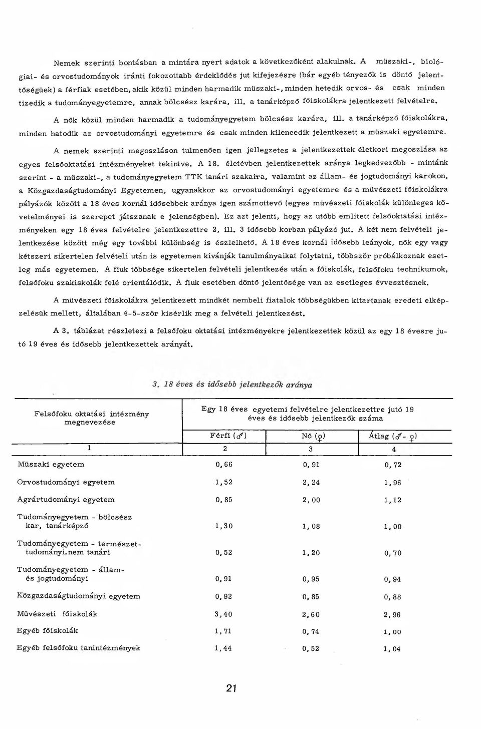 m ű sz a k i-, m inden hetedik o r v o s - és csak minden tizedik a tudom ányegyetem re, annak b ö lcs é s z karara, ill, a tanárképző főisk olákra jelentkezett felv ételre.