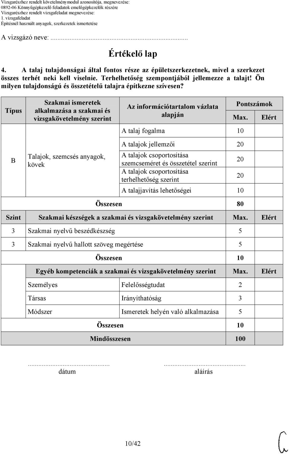 Típus B Szakmai ismeretek alkalmazása a szakmai és vizsgakövetelmény szerint Talajok, szemcsés anyagok, kövek Az információtartalom vázlata alapján Pontszámok Max.