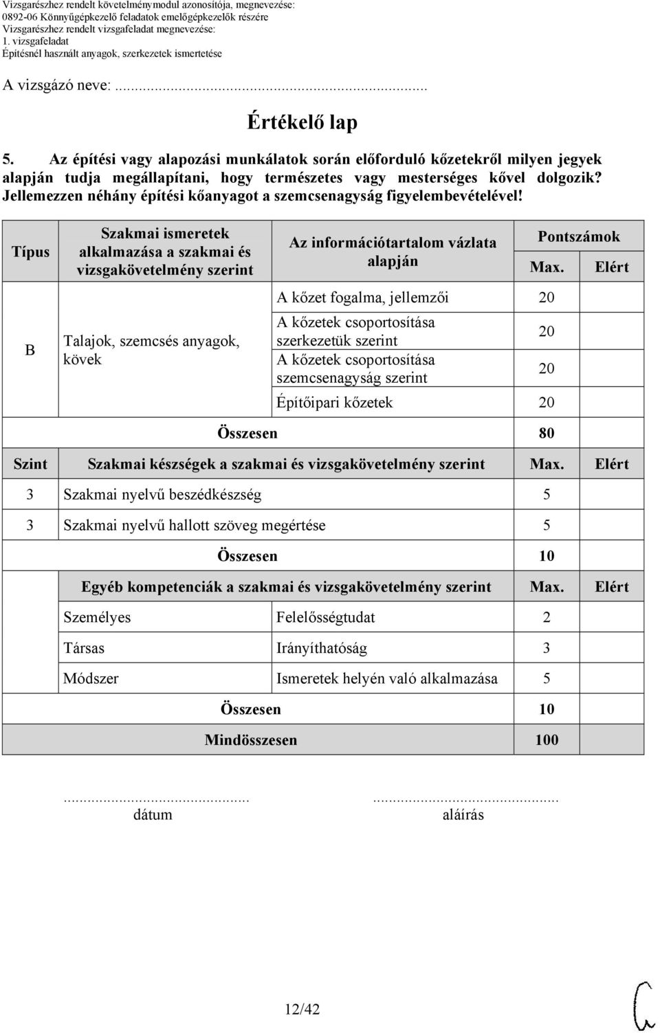 Típus B Szakmai ismeretek alkalmazása a szakmai és vizsgakövetelmény szerint Talajok, szemcsés anyagok, kövek Az információtartalom vázlata alapján Pontszámok Max.