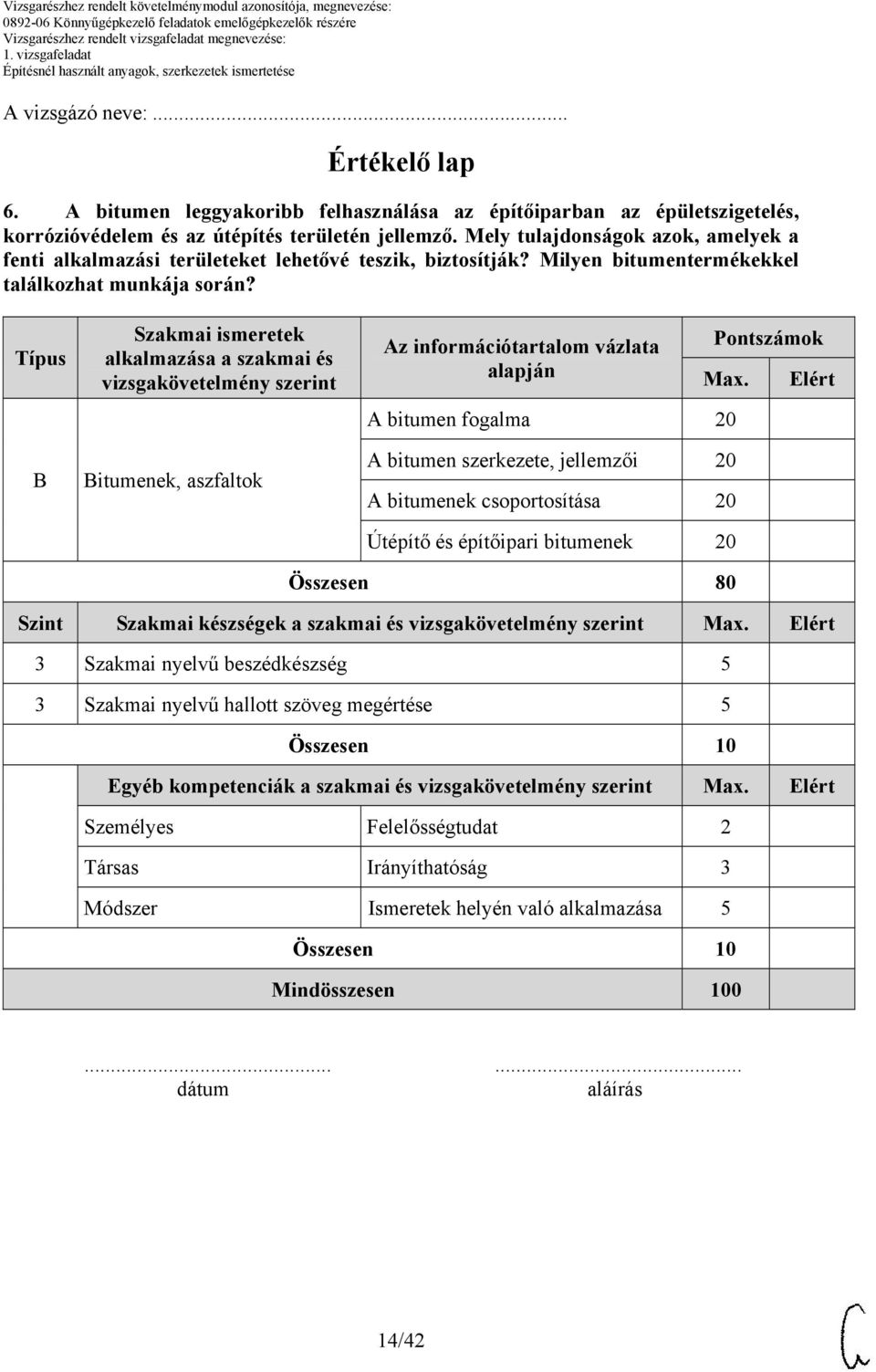 Típus B Szakmai ismeretek alkalmazása a szakmai és vizsgakövetelmény szerint Bitumenek, aszfaltok Az információtartalom vázlata alapján Pontszámok Max.