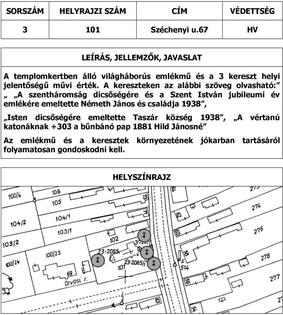 A kereszteken az alábbi szöveg olvasható: A szentháromság dicsőségére és a Szent István jubileumi év emlékére emeltette Németh János