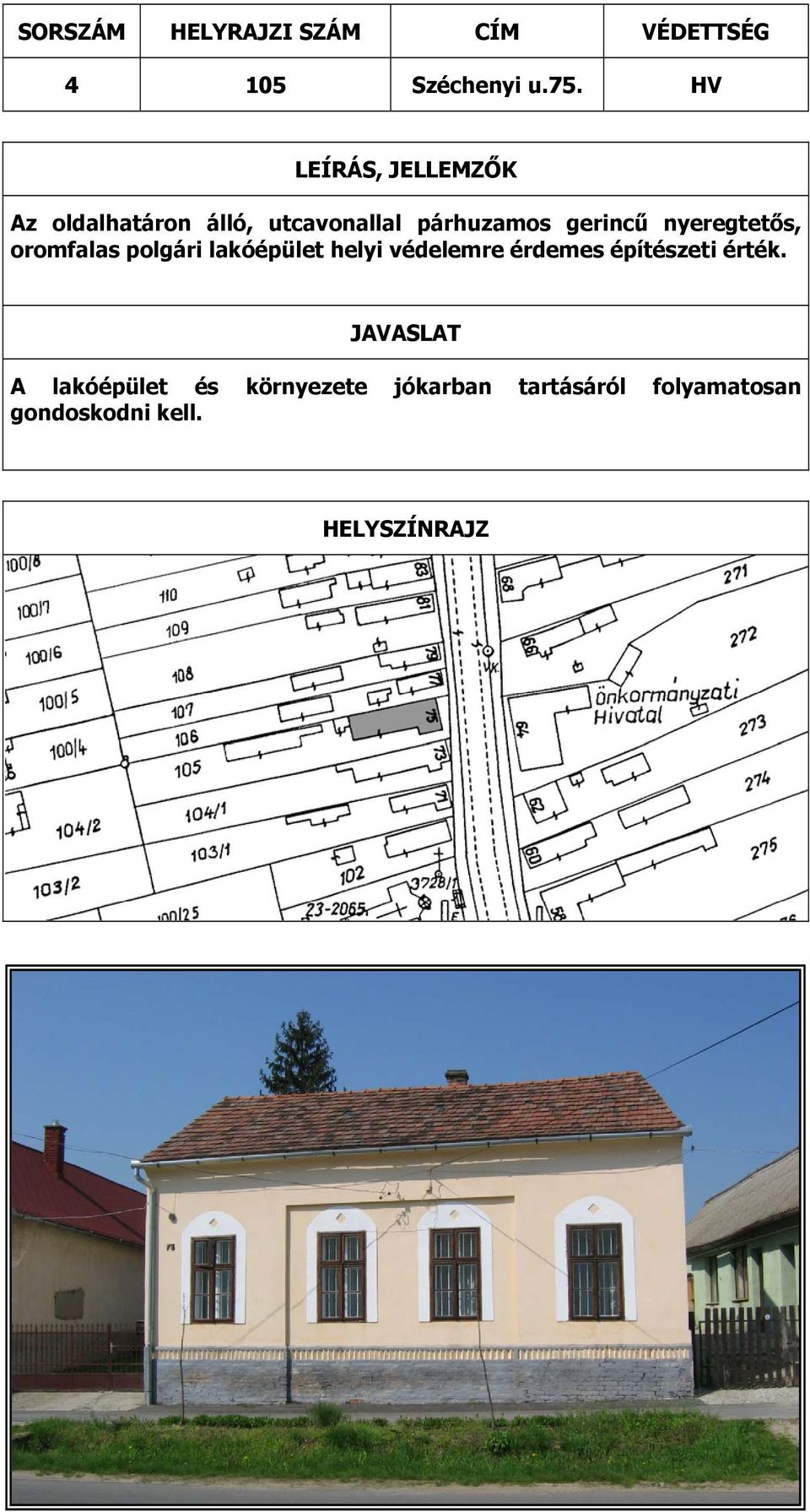 nyeregtetős, oromfalas polgári lakóépület helyi védelemre érdemes építészeti