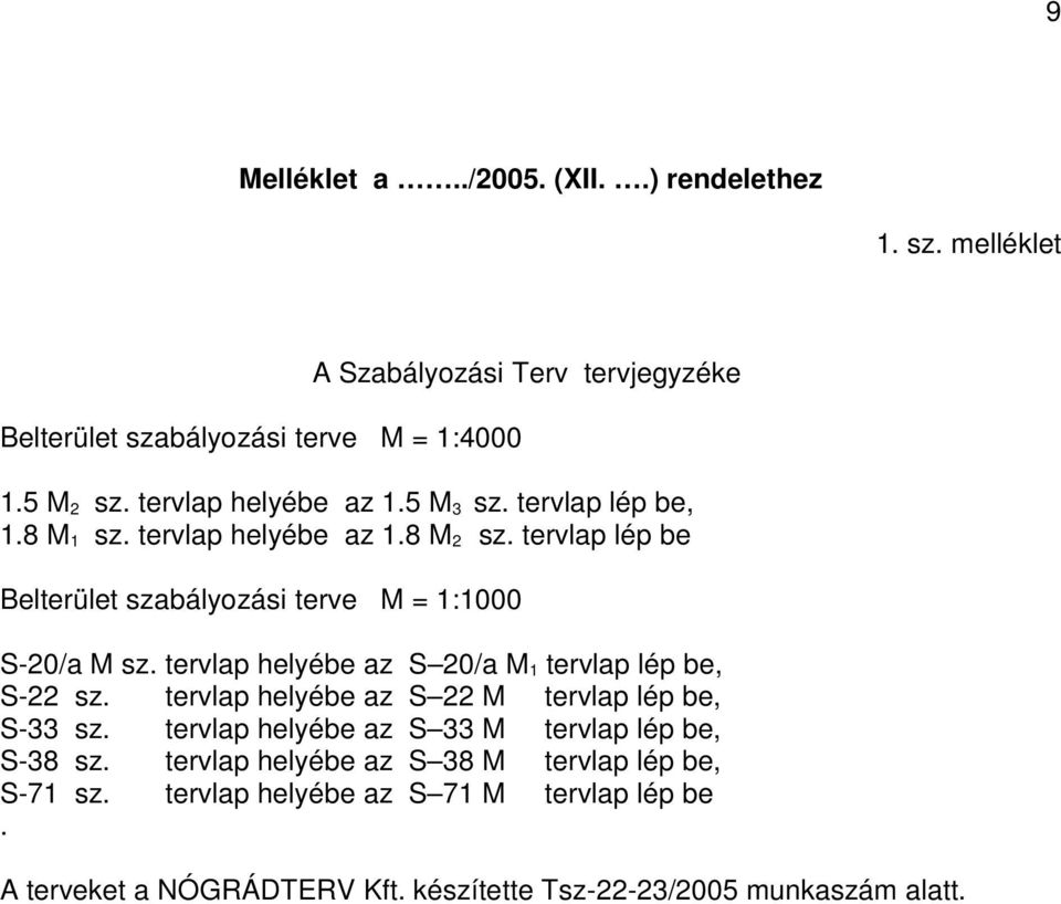 tervlap lép be Belterület szabályozási terve M = 1:1000 S-20/a M sz. tervlap helyébe az S 20/a M 1 tervlap lép be, S-22 sz.