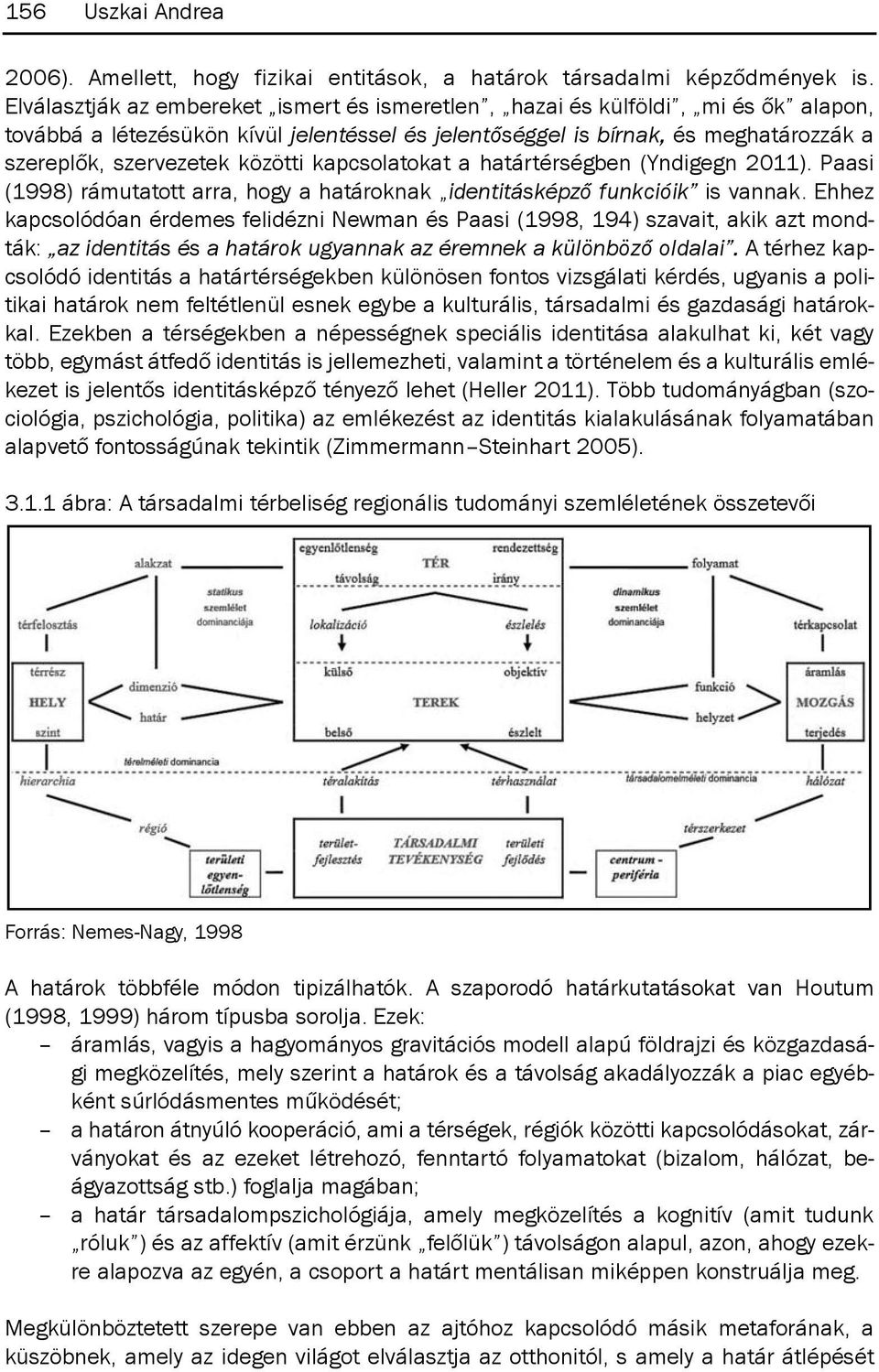 közötti kapcsolatokat a határtérségben (Yndigegn 2011). paasi (1998) rámutatott arra, hogy a határoknak identitásképző funkcióik is vannak.