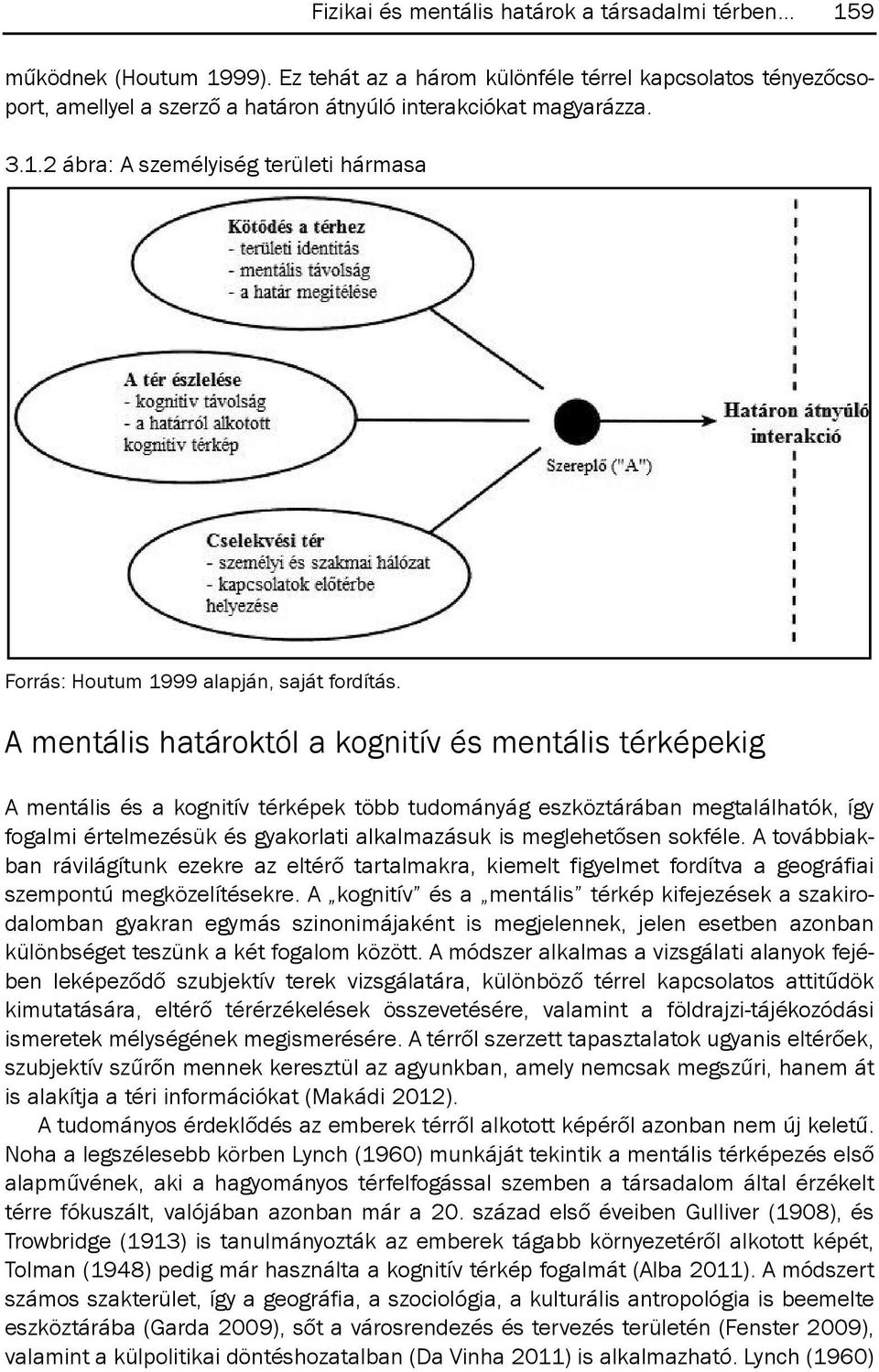 2 ábra: A személyiség területi hármasa forrás: Houtum 1999 alapján, saját fordítás.