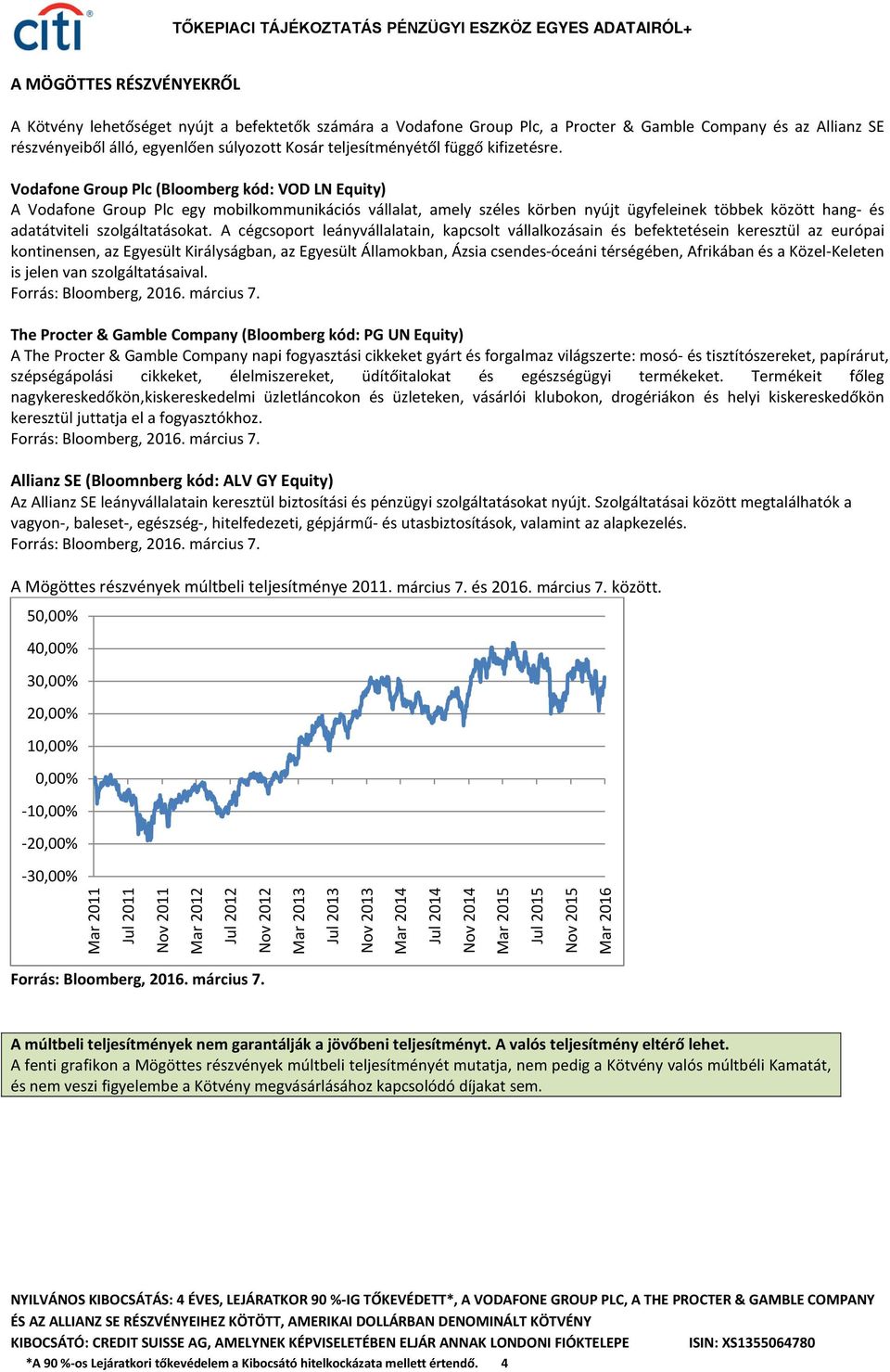 Vodafone Group Plc (Bloomberg kód: VOD LN Equity) A Vodafone Group Plc egy mobilkommunikációs vállalat, amely széles körben nyújt ügyfeleinek többek között hang- és adatátviteli szolgáltatásokat.