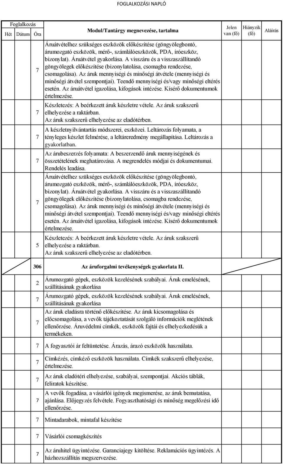 Áruvédelmi címkék, eszközök fajtái és elhelyezkedésük a termékeken. A fogyasztói ár feltüntetése. Árazás, árazó eszközök használata. Címkézés, címkéző eszközök használata.