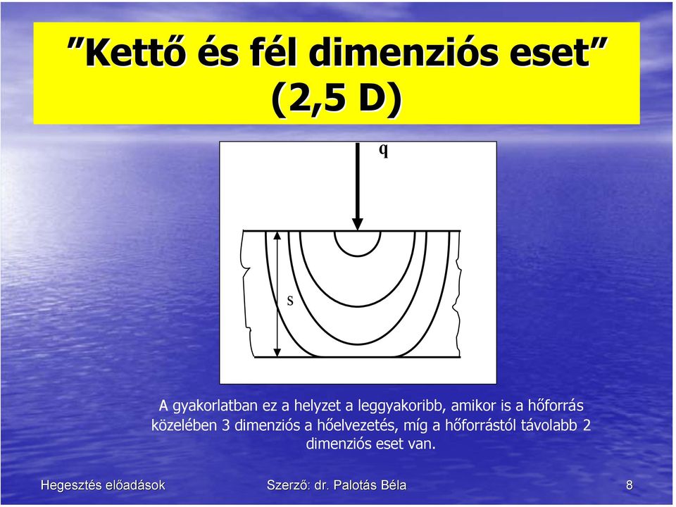 közelében 3 dimenziós a hőelvezetés, míg a