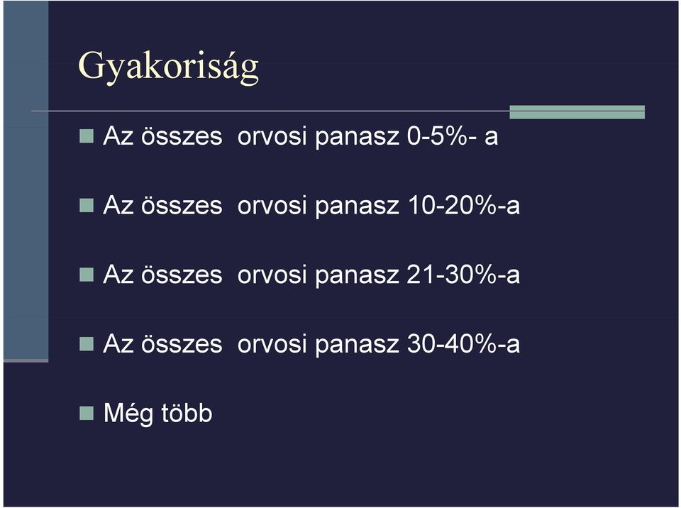 10-20%-a Az összes orvosi panasz