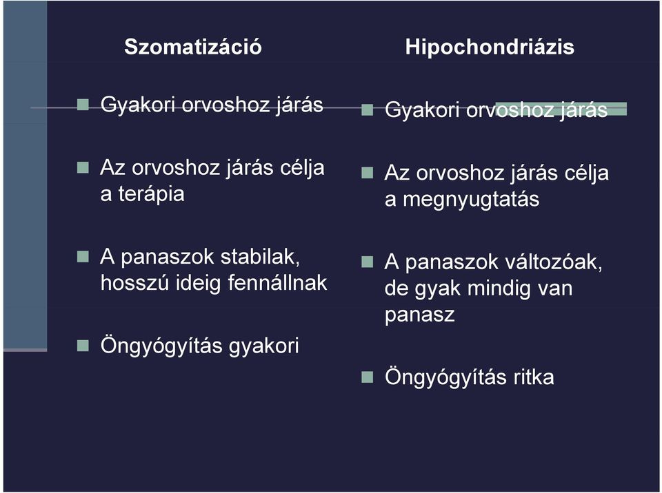 Hipochondriázis Gyakori orvoshoz járás Az orvoshoz járás célja a