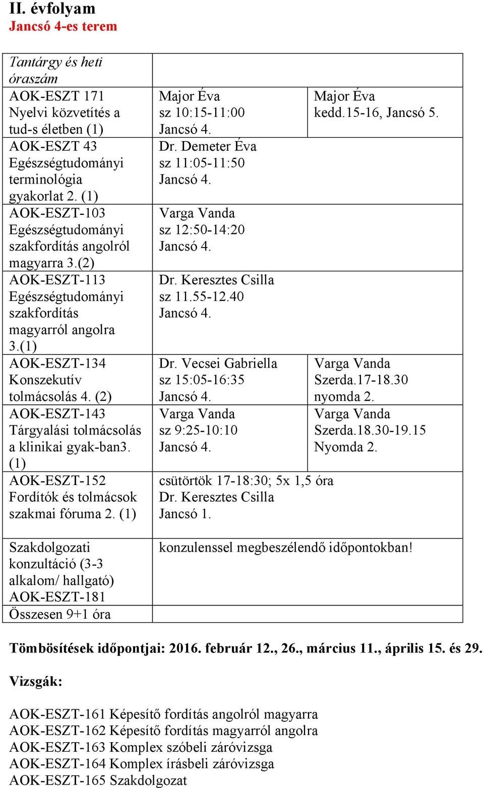 (1) Szkdolgozti konzultáció (3-3 lklom/ hllgt AOK-ESZT-181 Összesen 9+1 ór Dr. Demeter Év sz 12:50-14:20 sz 11.55-12.40 sz 15:05-16:35 sz 9:25-10:10 csütörtök 17-18:30; 5x 1,5 ór kedd.15-16, Jncsó 5.