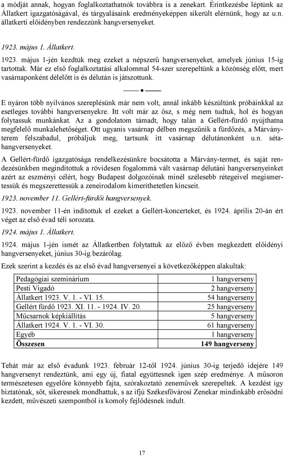 Már ez első foglalkoztatási alkalommal 54-szer szerepeltünk a közönség előtt, mert vasárnaponként délelőtt is és délután is játszottunk.