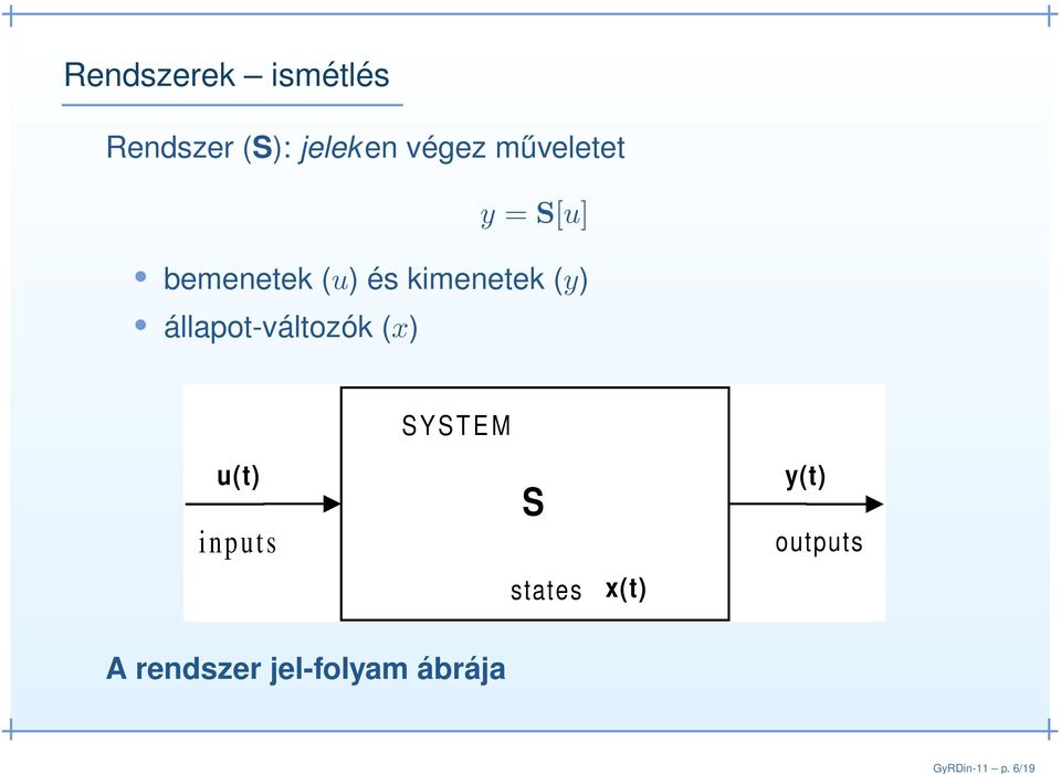 végez műveletet y = S[u] bemenetek (u) és kimenetek