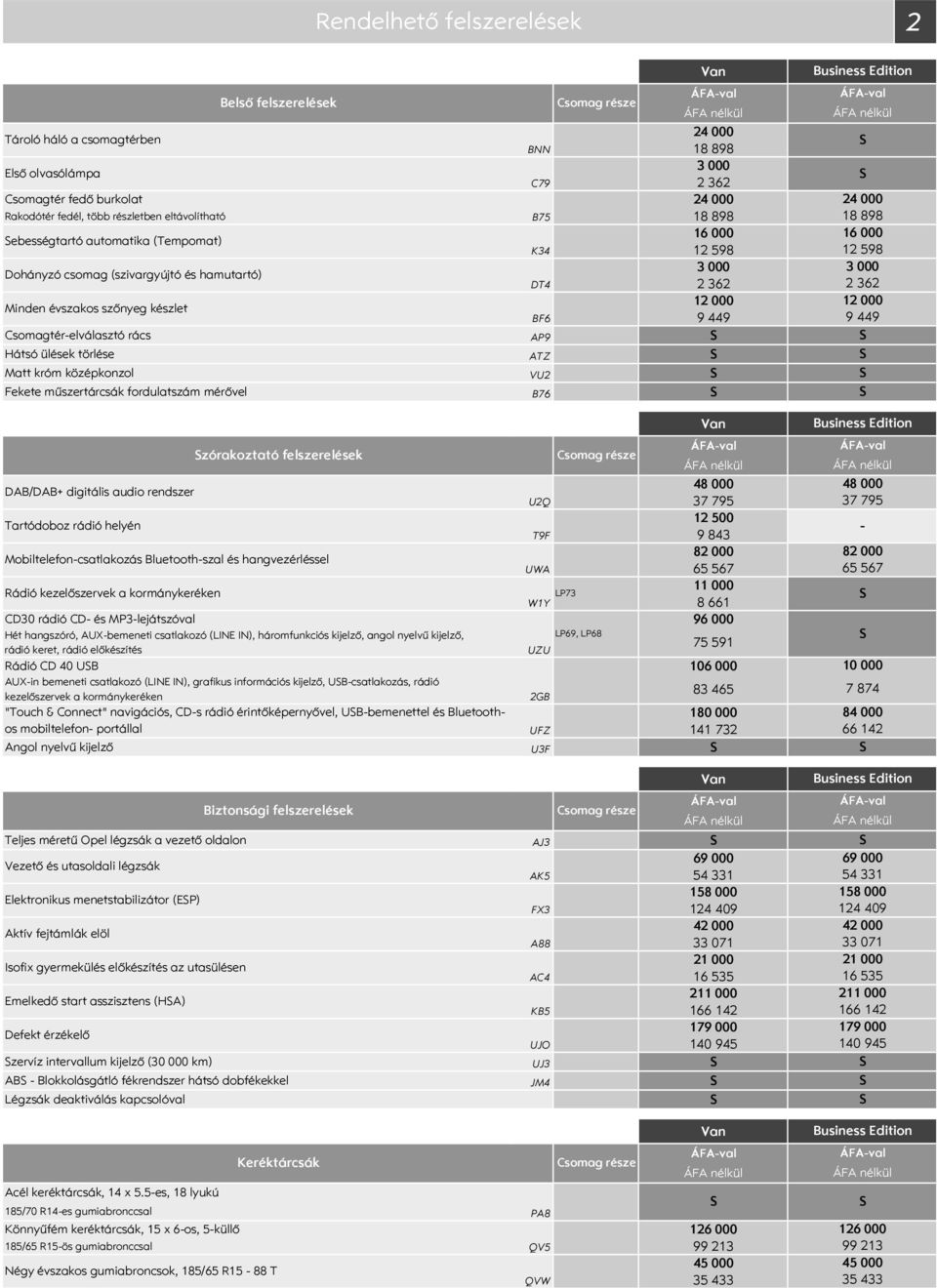 középkonzol VU2 Fekete műszertárcsák fordulatszám mérővel B76 zórakoztató felszerelések DAB/DAB+ digitális audio rendszer Tartódoboz rádió helyén Mobiltelefoncsatlakozás Bluetoothszal és