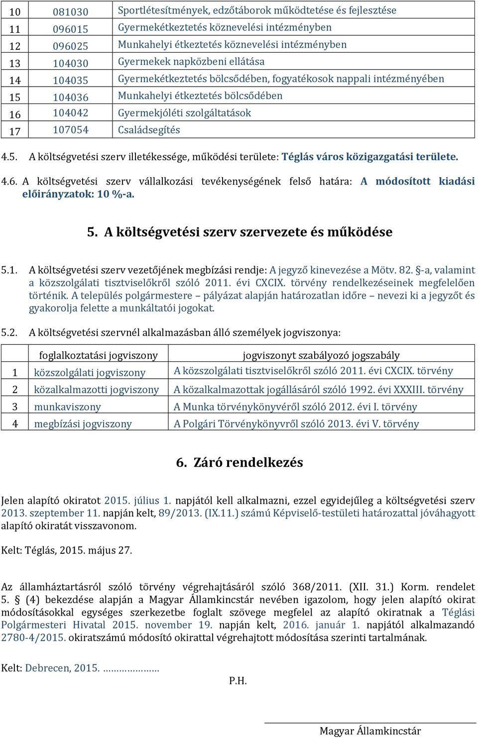 Családsegítés 4.5. A költségvetési szerv illetékessége, működési területe: Téglás város közigazgatási területe. 4.6.