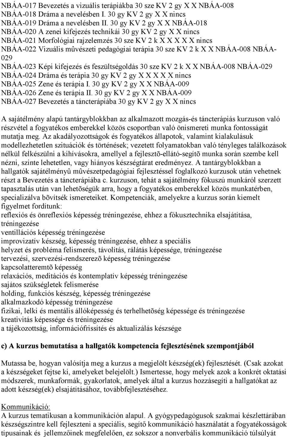 30 sze KV 2 k X X NBÁA-008 NBÁA- 029 NBÁA-023 Képi kifejezés és feszültségoldás 30 sze KV 2 k X X NBÁA-008 NBÁA-029 NBÁA-024 Dráma és terápia 30 gy KV 2 gy X X X X X nincs NBÁA-025 Zene és terápia I.