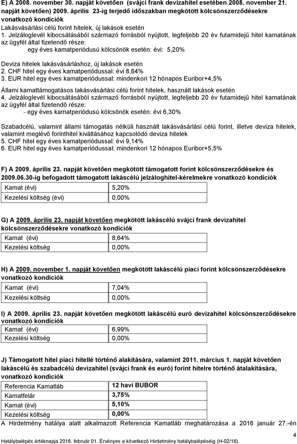 Jelzáloglevél kibocsátásából származó forrásból nyújtott, legfeljebb 20 év futamidejű hitel kamatának egy éves kamatperiódusú kölcsönök esetén: évi: 5,20% Deviza hitelek lakásvásárláshoz, új lakások