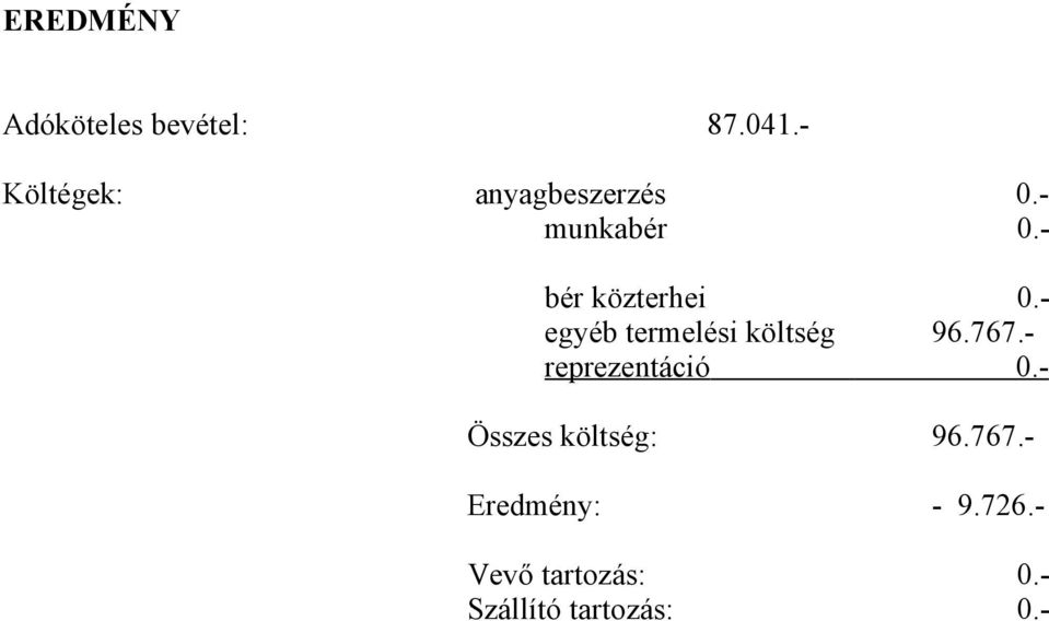 költség reprezentáció 0.0.0.96.767.0.- Összes költség: 96.