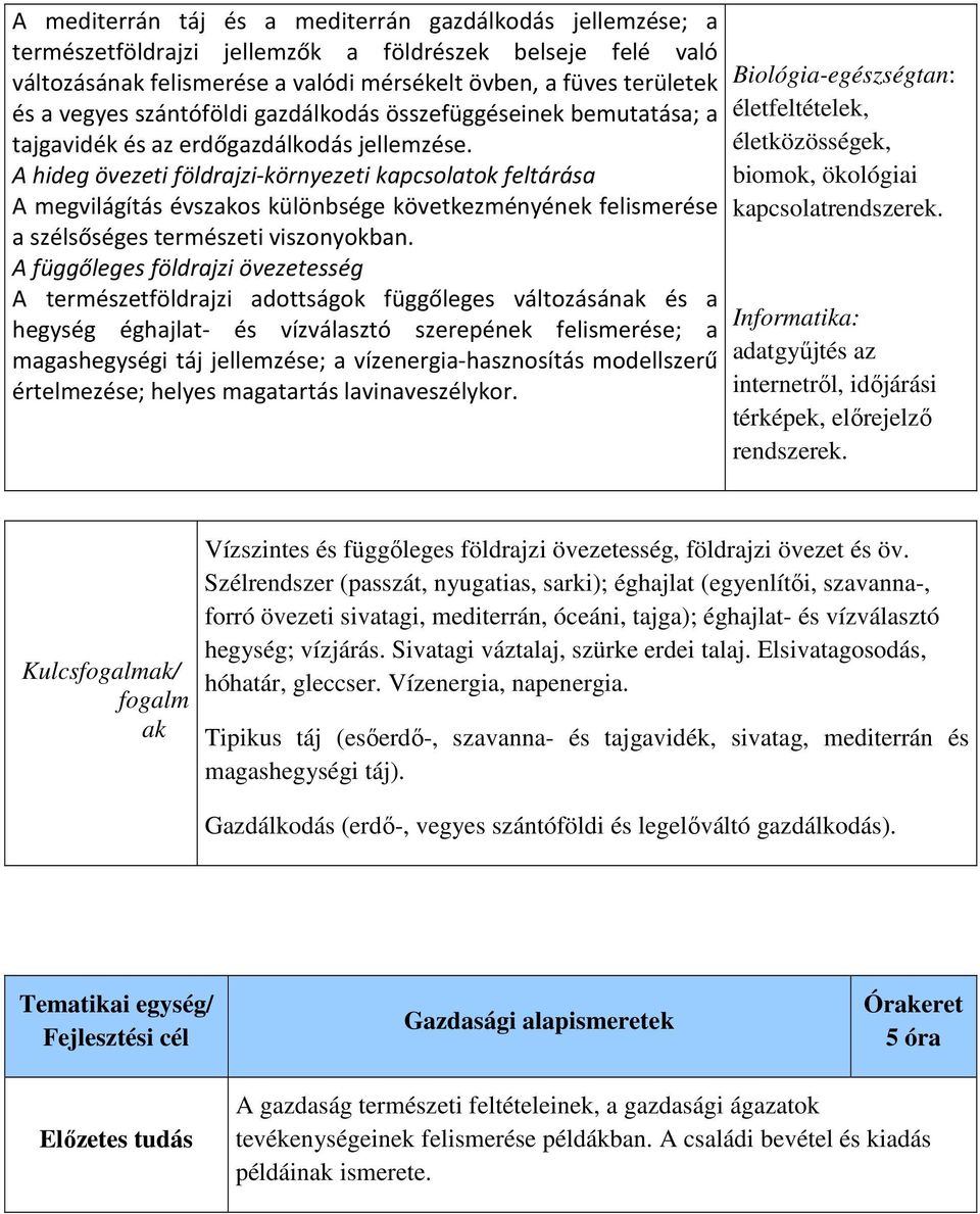 A hideg övezeti földrajzi-környezeti kapcsolatok feltárása A megvilágítás évszakos különbsége következményének felismerése a szélsőséges természeti viszonyokban.