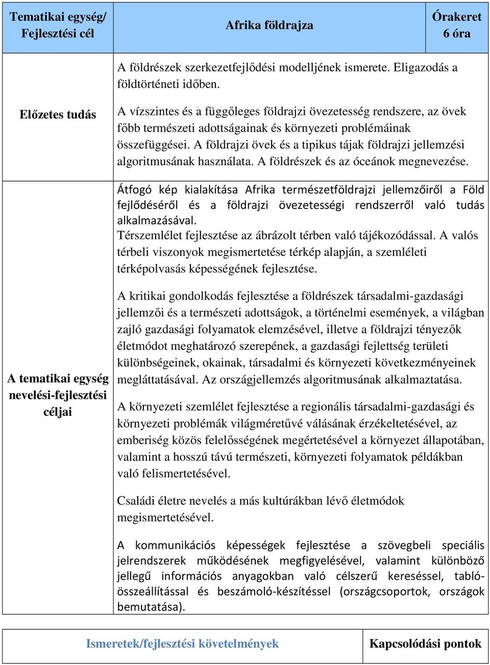 A földrajzi övek és a tipikus tájak földrajzi jellemzési algoritmusának használata. A földrészek és az óceánok megnevezése.