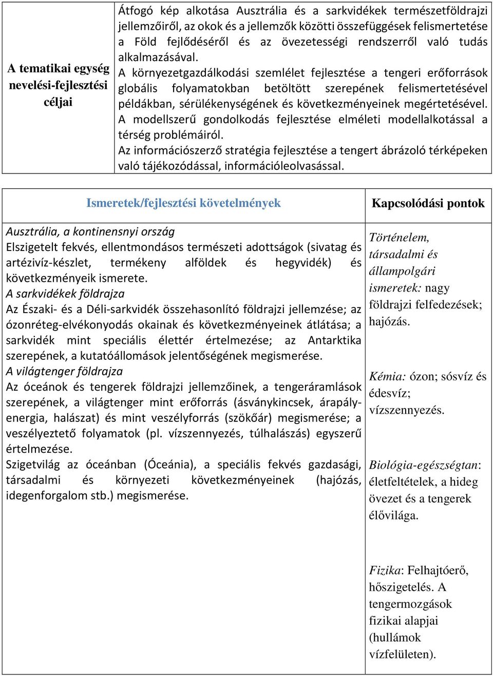 A környezetgazdálkodási szemlélet fejlesztése a tengeri erőforrások globális folyamatokban betöltött szerepének felismertetésével példákban, sérülékenységének és következményeinek megértetésével.