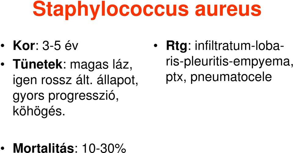 állapot, gyors progresszió, köhögés.