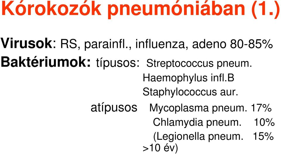 Streptococcus pneum. Haemophylus infl.b Staphylococcus aur.