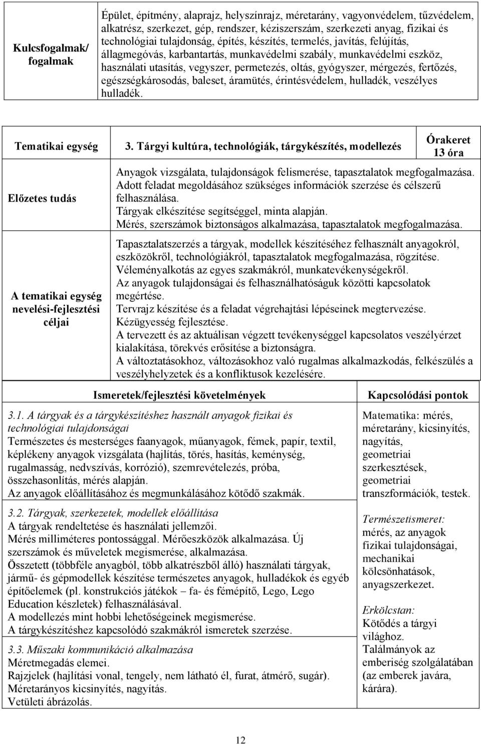 egészségkárosodás, baleset, áramütés, érintésvédelem, hulladék, veszélyes hulladék. A tematikai egység 3.