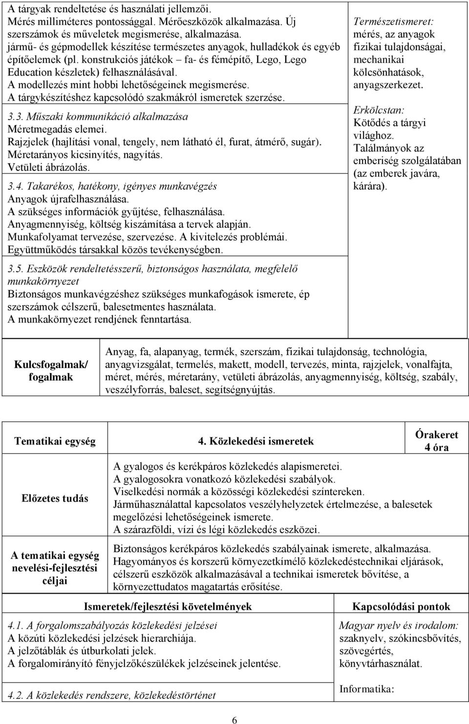 A modellezés mint hobbi lehetőségeinek megismerése. A tárgykészítéshez kapcsolódó szakmákról ismeretek szerzése. 3.3. Műszaki kommunikáció alkalmazása Méretmegadás elemei.