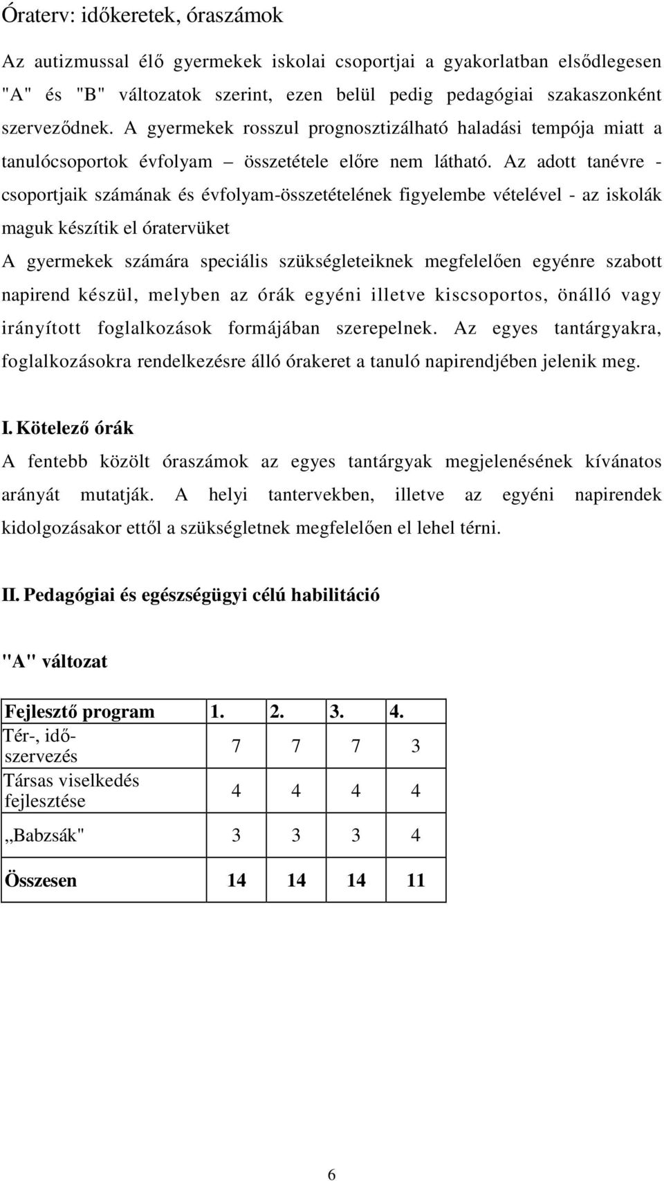 Az adott tanévre - csoportjaik számának és évfolyam-összetételének figyelembe vételével - az iskolák maguk készítik el óratervüket A gyermekek számára speciális szükségleteiknek megfelelıen egyénre