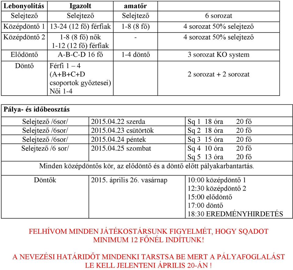 22 szerda Sq 1 18 óra 20 fő Selejtező /6sor/ 2015.04.23 csütörtök Sq 2 18 óra 20 fő Selejtező /6sor/ 2015.04.24 péntek Sq 3 15 óra 20 fő Selejtező /6 sor/ 2015.04.25 szombat Sq 4 10 óra 20 fő Sq 5 13 óra 20 fő Minden középdöntős kör, az elődöntő és a döntő előtt pályakarbantartás.