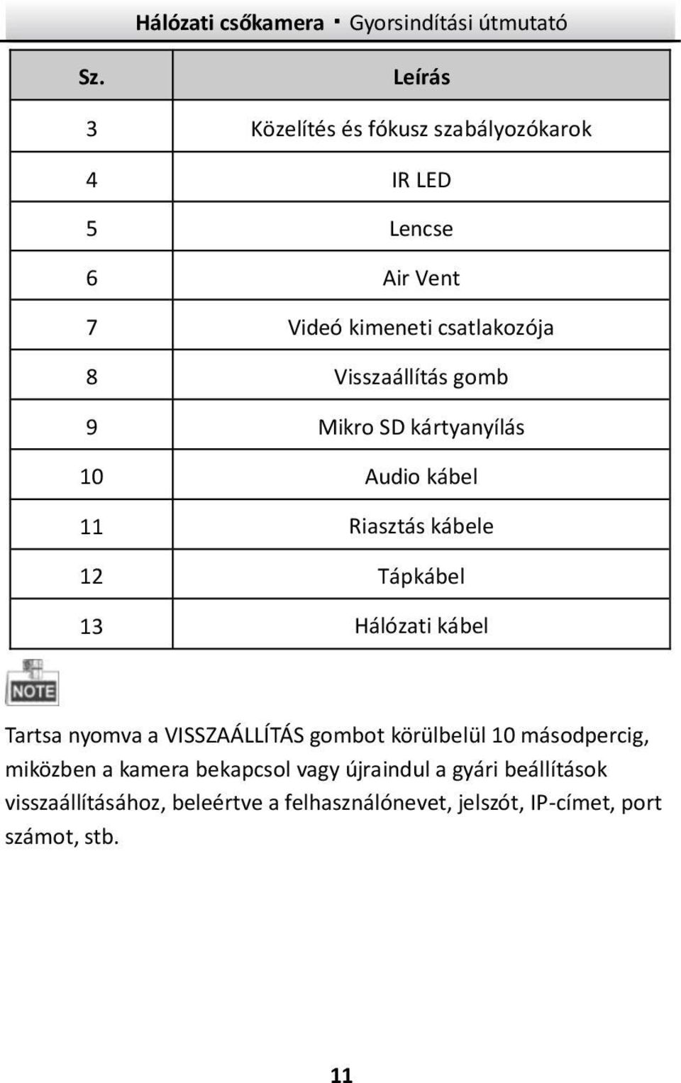 kábel Tartsa nyomva a VISSZAÁLLÍTÁS gombot körülbelül 10 másodpercig, miközben a kamera bekapcsol vagy