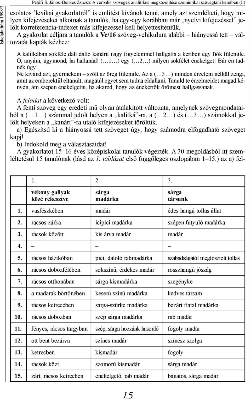 korreferencia-indexet más kifejezéssel kell helyettesíteniük.